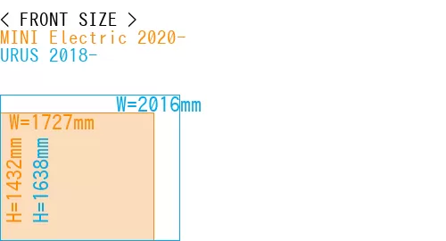#MINI Electric 2020- + URUS 2018-